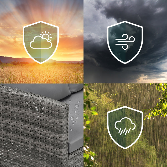 Vier Wetterbedingungen mit Schutzsymbolen: Sonnig bei Sonnenuntergang, windig mit dunklen Wolken, wasserabweisende Oberfläche eines Möbelstücks, starker Regen im Grünen