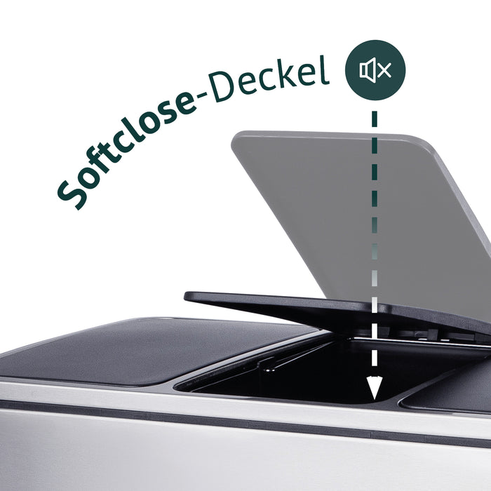 SVITA TM2X30L 3-fach Mülltrennsystem aus Edelstahl, Closeup auf Deckel mit Illustration Softclose-Deckel