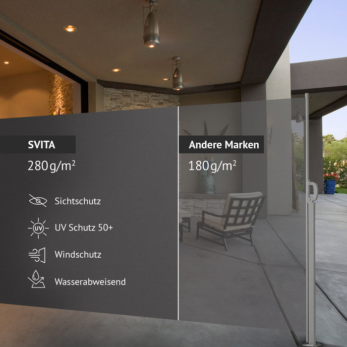 Vergleich von SVITA Seitenmarkise dunkelgrau mit 280 g/m² und anderen Marken mit 180 g/m² in Bezug auf Sichtschutz, UV-Schutz 50+, Windschutz und Wasserabweisung