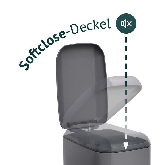Infografik zum Softclosedeckel eines grauen Mülleimers