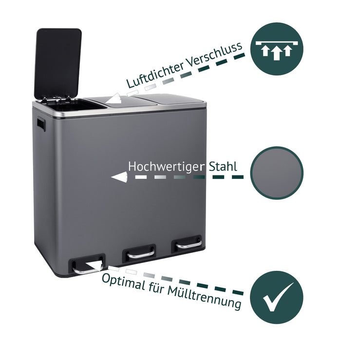 SVITA TM2X30L 3-fach Mülltrennsystem in Grau, Illustration Hinweise luftdichter Verschluss, hochwertiges Material, optimal für Mülltrennung