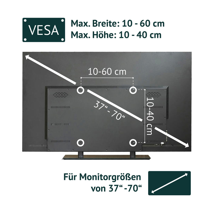 Rückseite eines Monitors mit VESA-Maßen von 10 bis 60 cm Breite und 10 bis 40 cm Höhe, geeignet für Monitorgrößen von 37 bis 70 Zoll