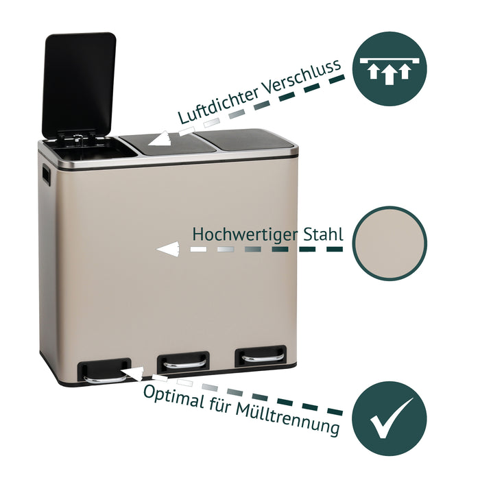 SVITA TM2X30L 3-fach Mülltrennsystem in Taupe, Illustration Hinweise luftdichter Verschluss, hochwertiges Material, optimal für Mülltrennung