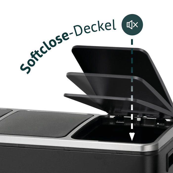 SVITA TM2X30L 3-fach Mülltrennsystem in Schwarz, Closeup auf Deckel mit Illustration Softclose-Deckel