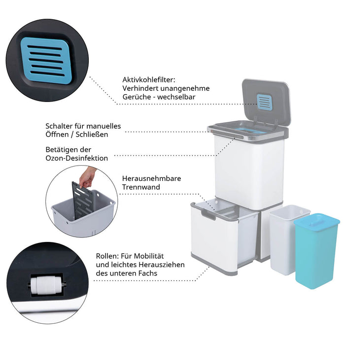Sensor-Mülleimer 60L Selbstreinigungsfunktion und Aktivkohle-Filter — SVITA